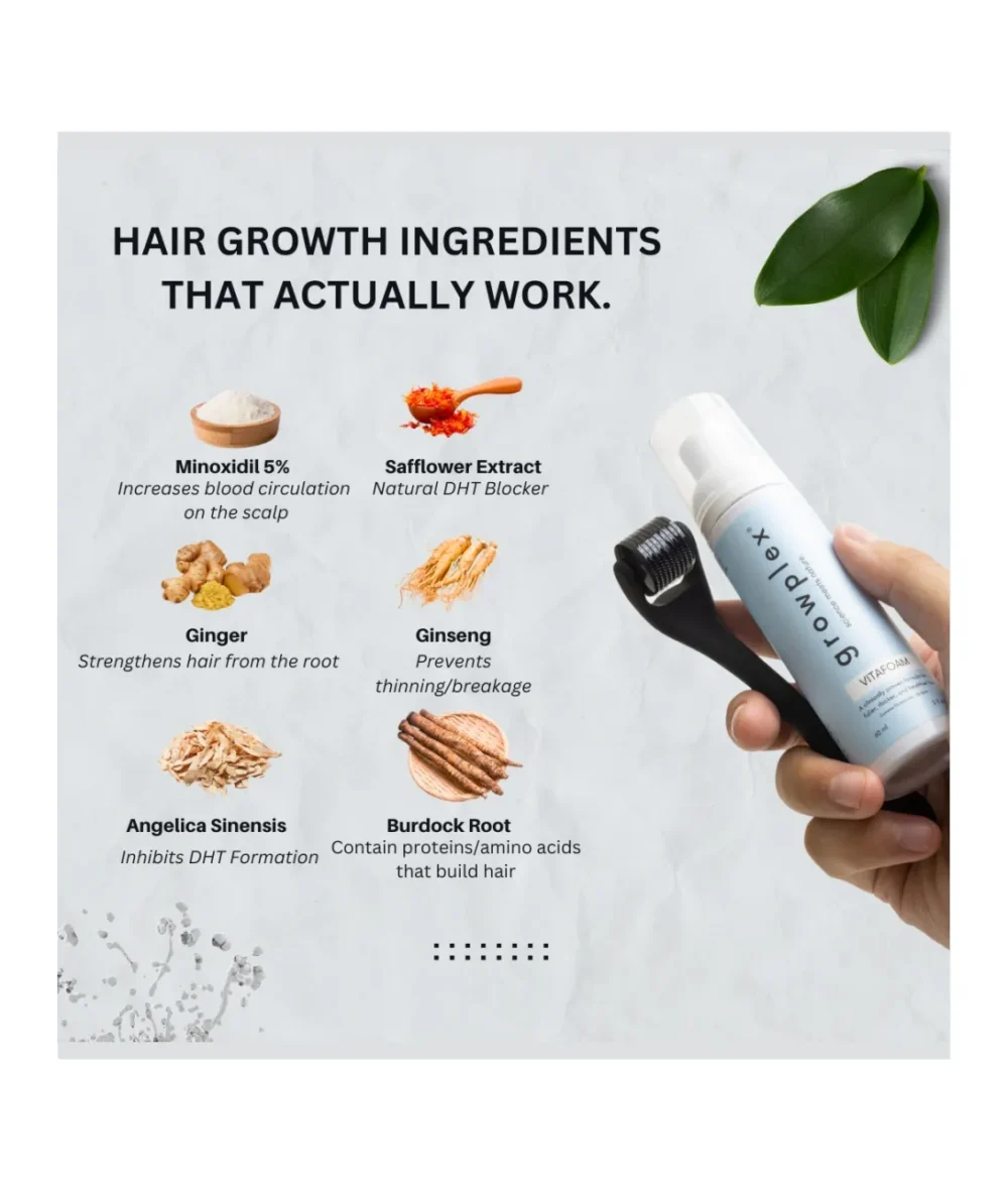 Hair Growth Kit: Advanced 2-Step System for Reclaiming Your Hairline