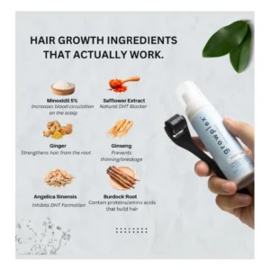 Hair Growth Kit: Advanced 2-Step System for Reclaiming Your Hairline