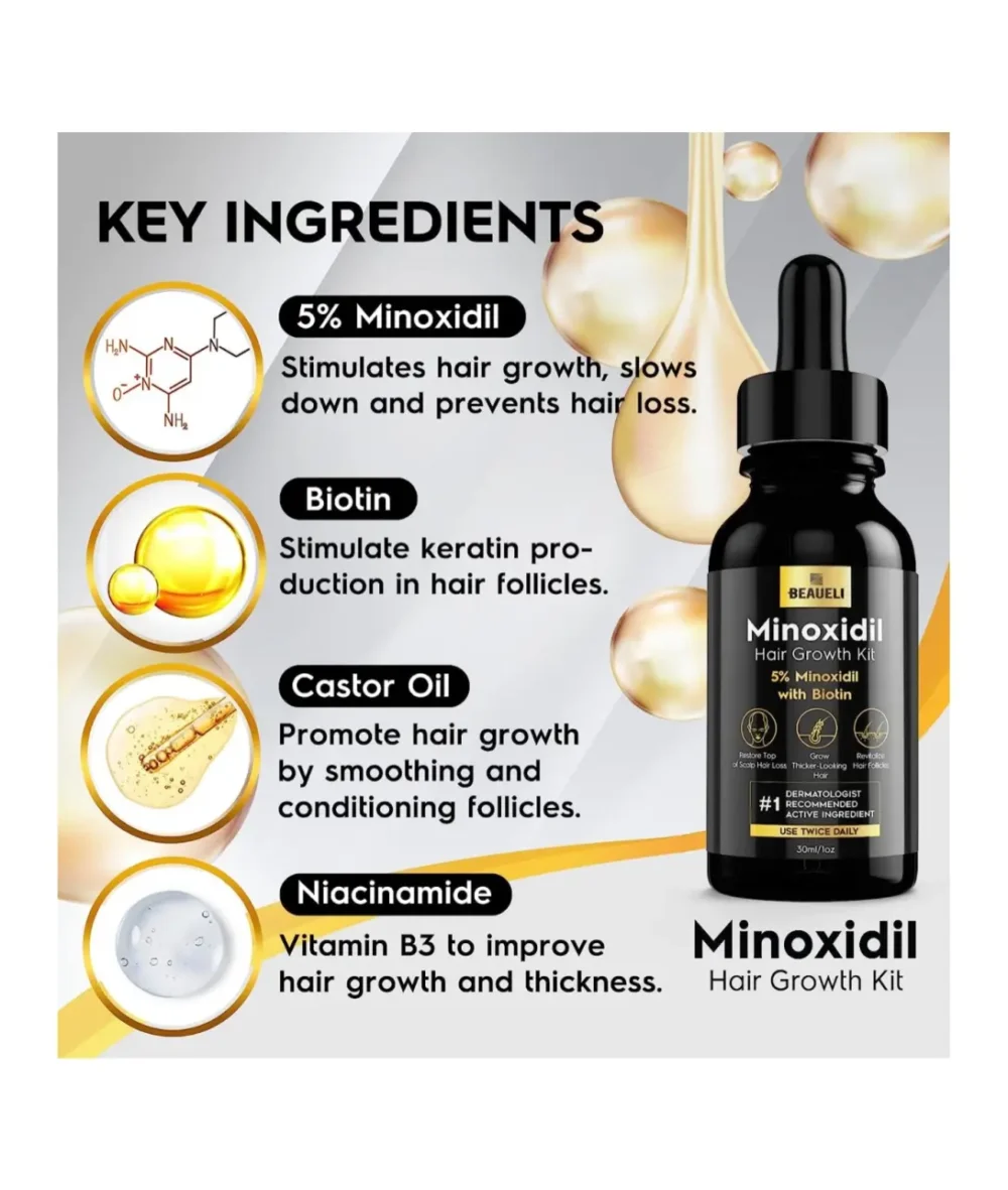 Minoxidil and Biotin Hair Growth Kit, Complete Hair Restoration