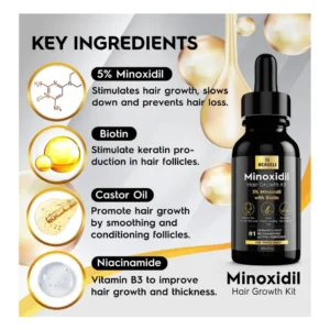 Minoxidil and Biotin Hair Growth Kit, Complete Hair Restoration