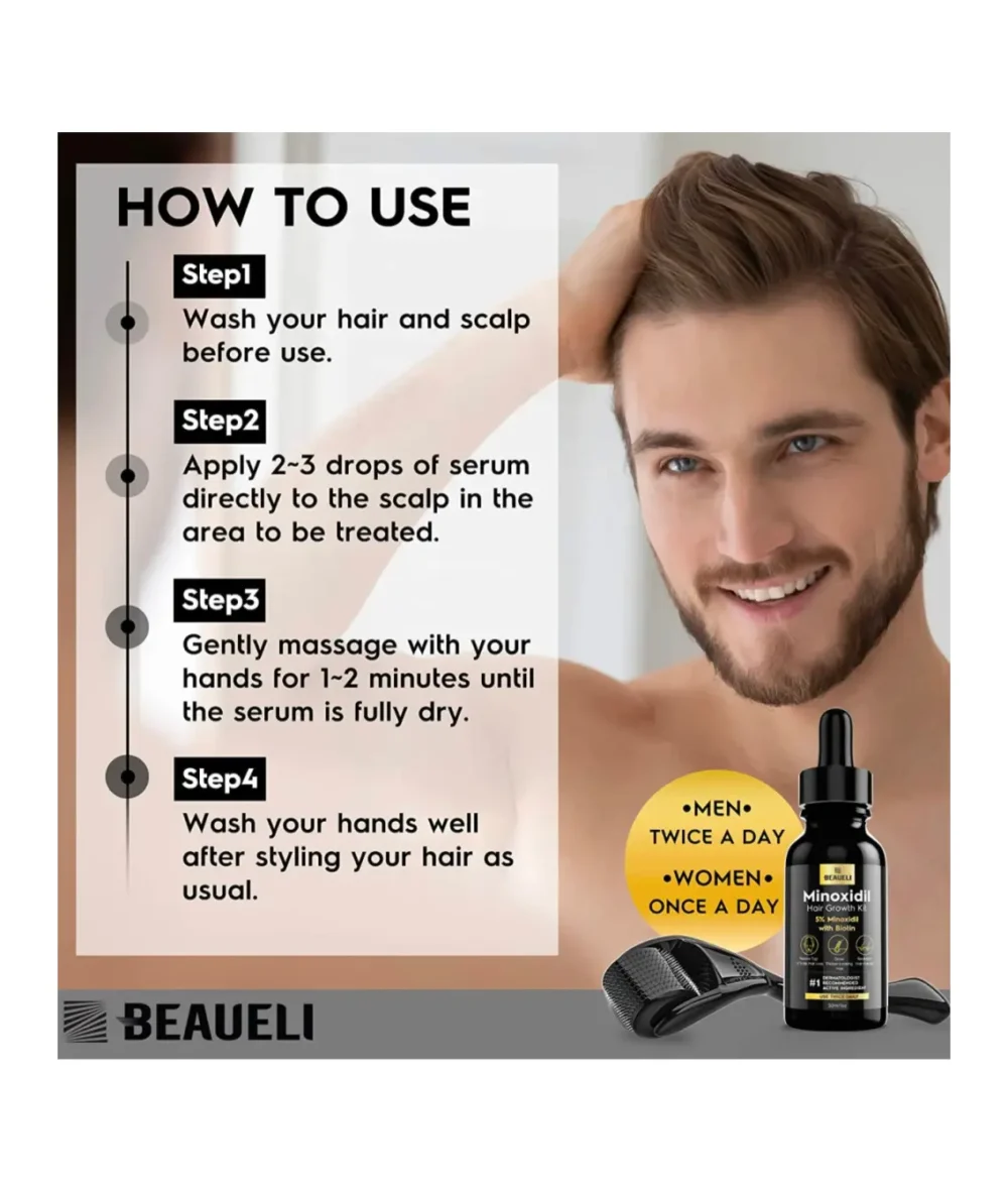 Minoxidil and Biotin Hair Growth Kit, Complete Hair Restoration