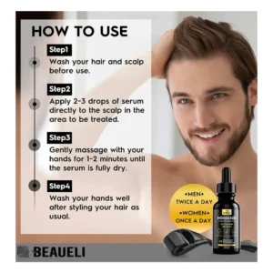 Minoxidil and Biotin Hair Growth Kit, Complete Hair Restoration