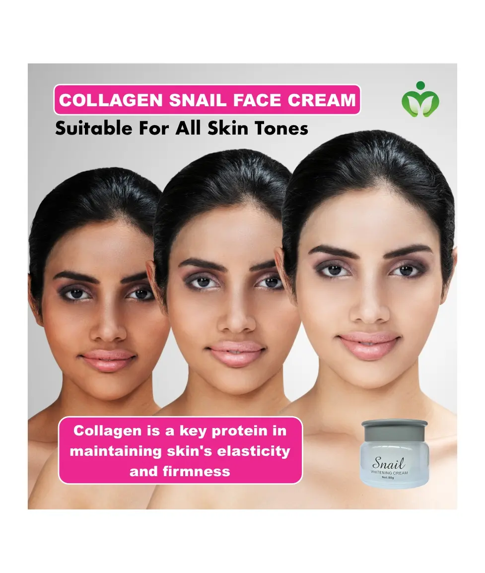 Collagen Deep Cleansing Cream, Snail Brightening Body Cream