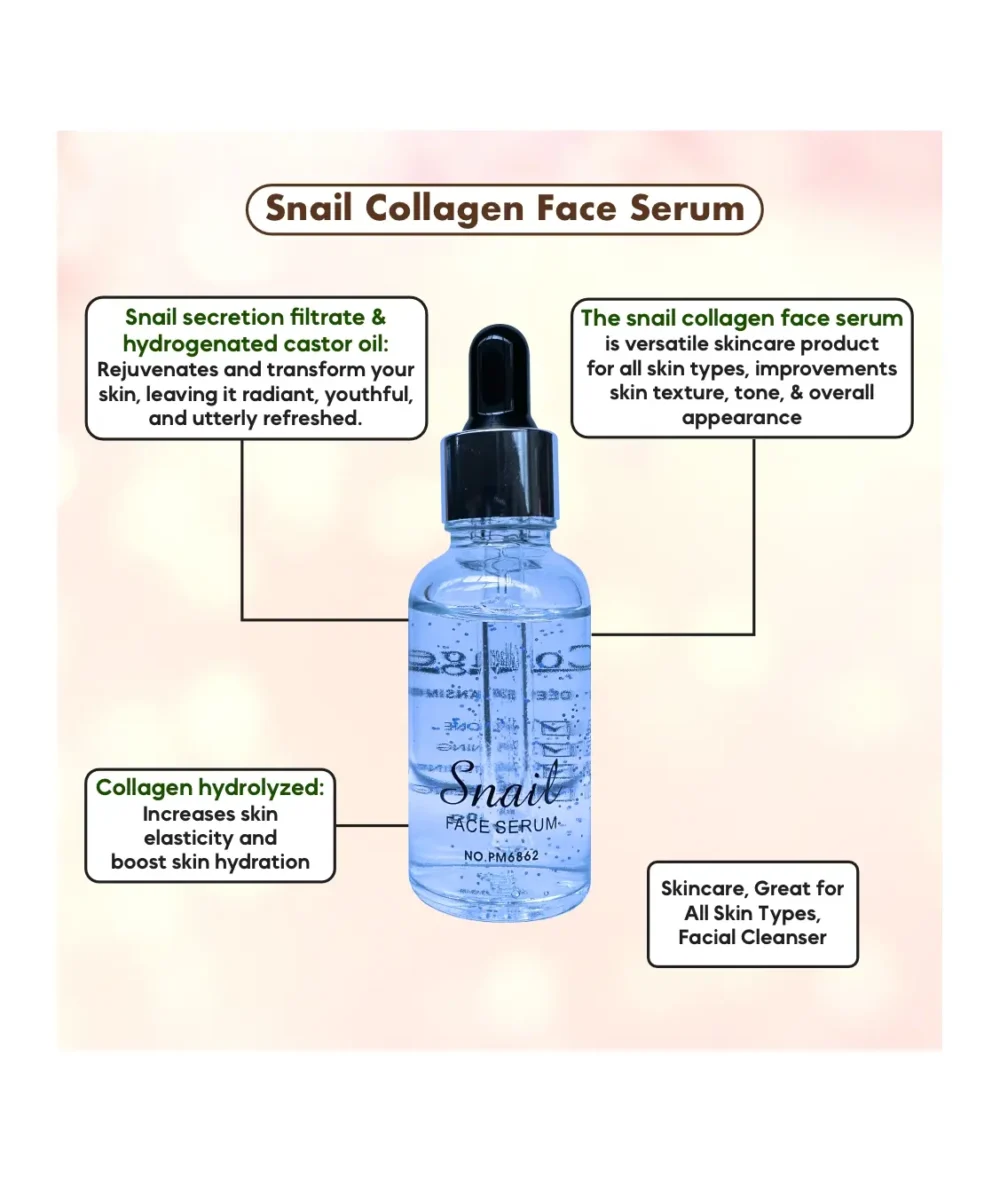 Collagen Deep Cleansing Serum, Anti-Aging and Anti-Acne