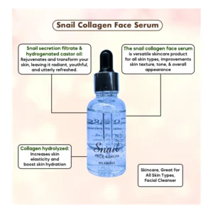 Collagen Deep Cleansing Serum, Anti-Aging and Anti-Acne