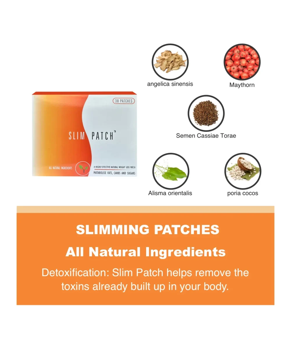 Slim Patch, Natural Weight Loss Solution