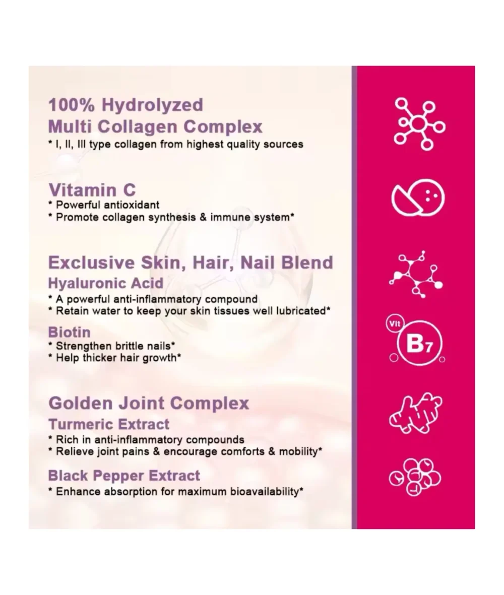 Hydrolyzed Collagen Capsules, Anti-Aging and Joint Support